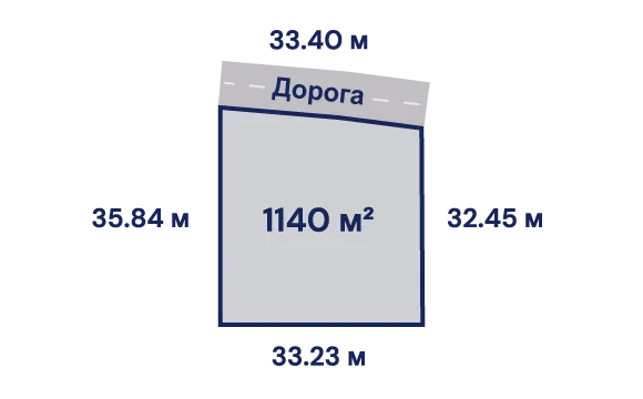 Размеры участка №44