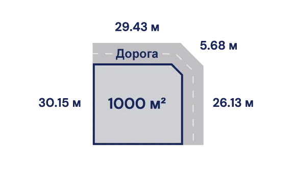 Размеры участка №46